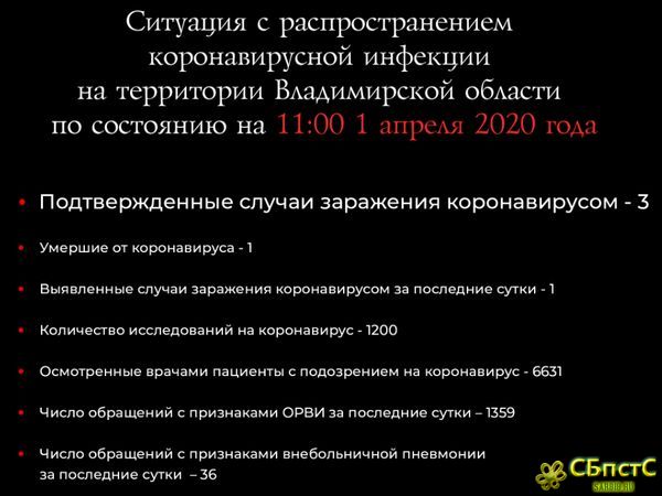 Взаперти