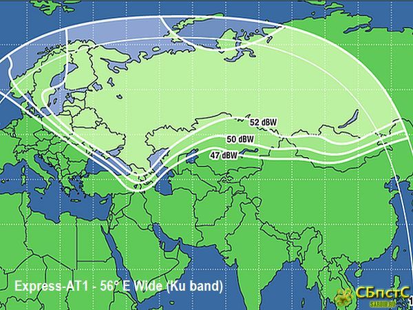 FTA пакет 56° E