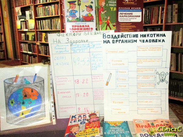 Твёрдо скажем: нет курению